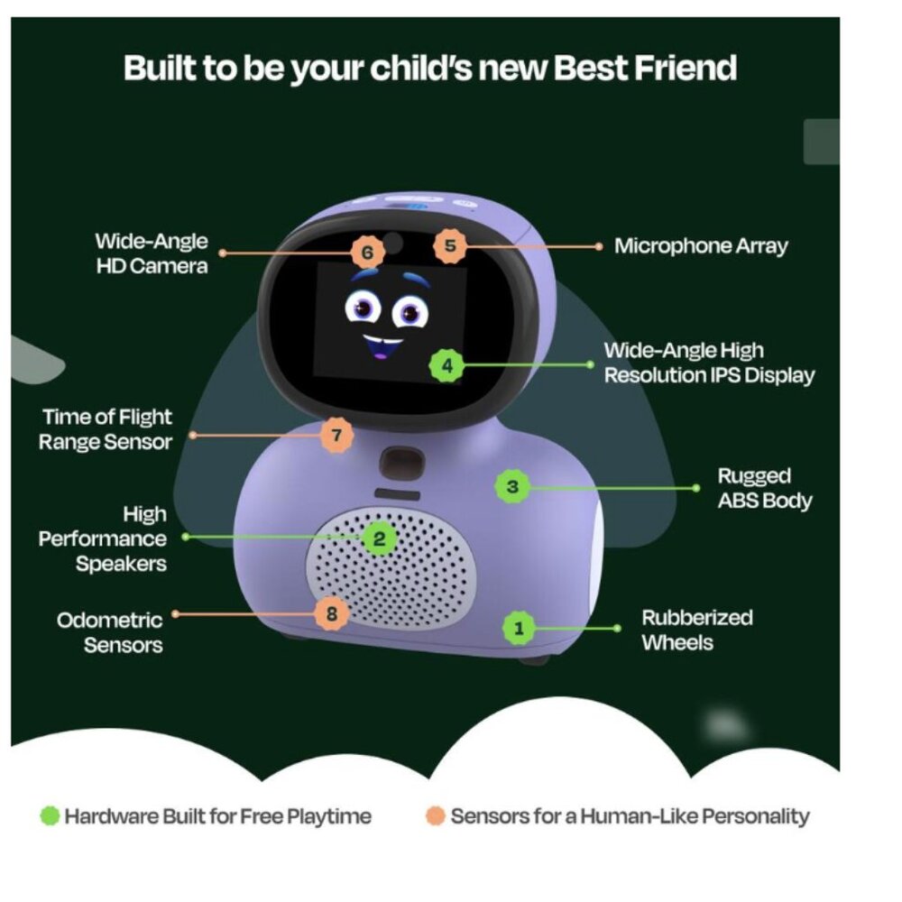 Miko Mini AI Interactive Robot - Purple - STEAM Learning, Coding & Games - Picture 6 of 10